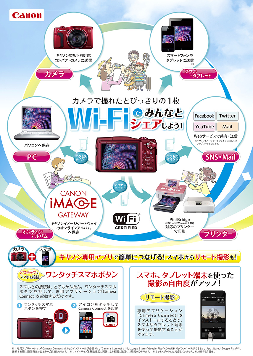 wifiでシェアフライヤー